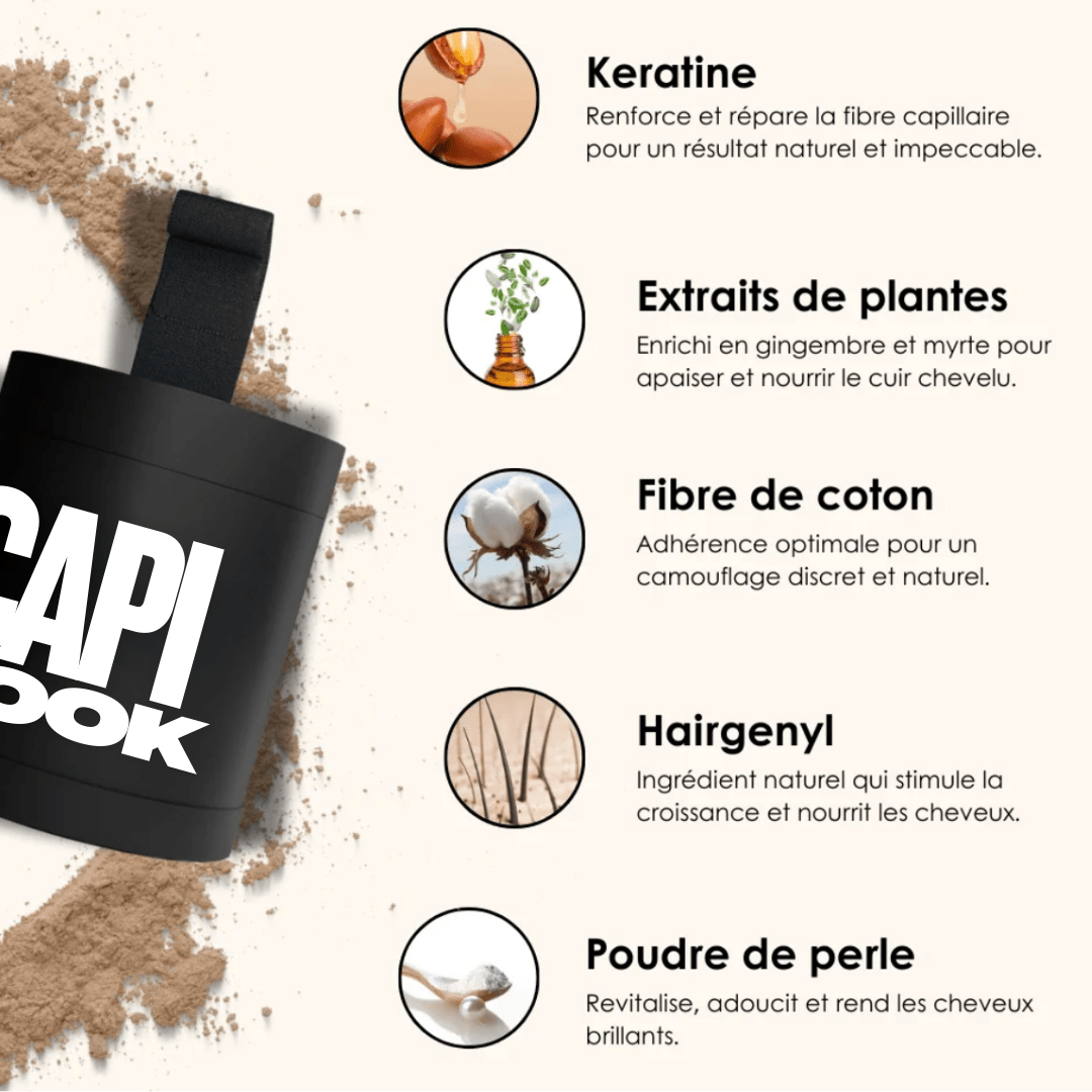 CAPILOOK - CAPILOOK