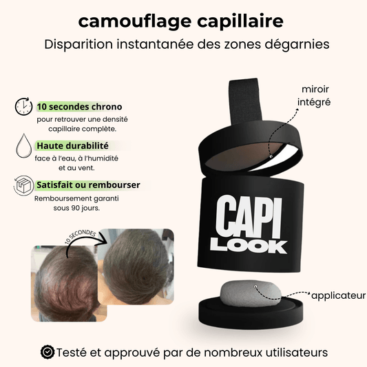 CAPILOOK - CAPILOOK